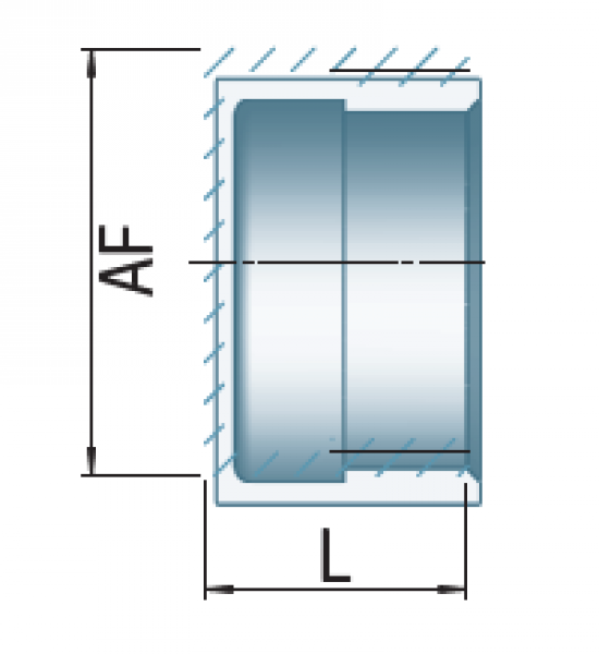 Kappe, Sechskant, Typ 300, 4"